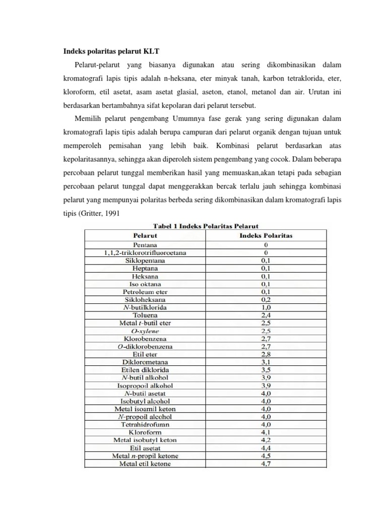Indeks Polaritas Pelarut KLT PDF