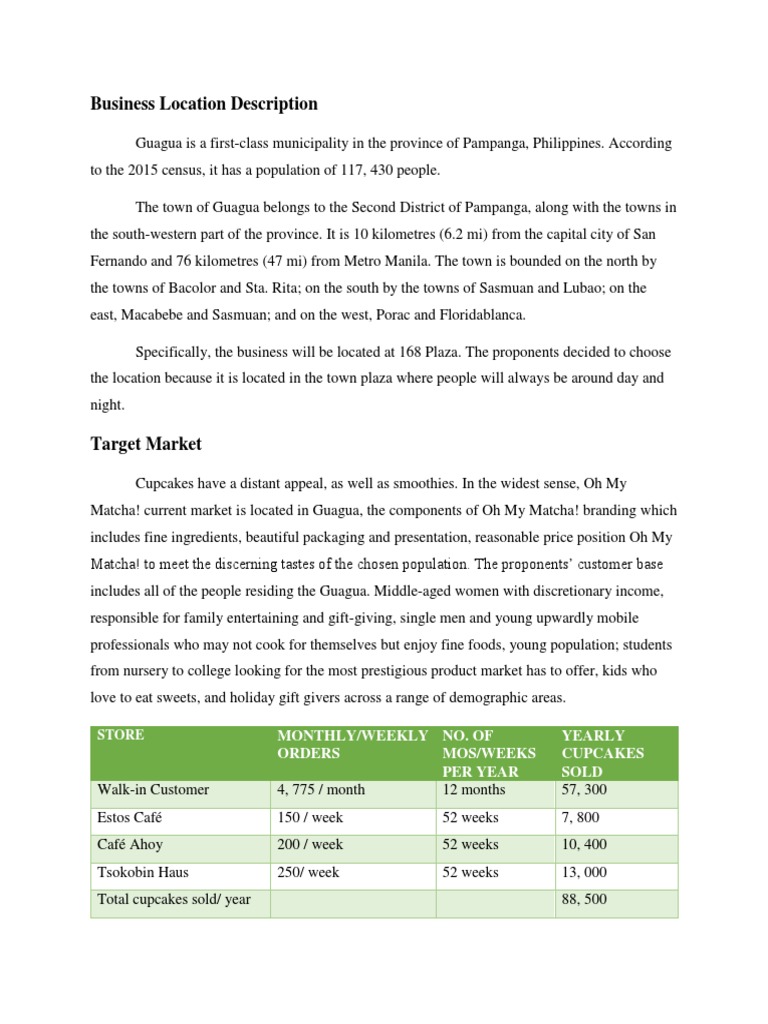 Guagua Business Location and Market Analysis | PDF | Marketing Strategy ...