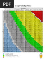carbonatação-forçada.pdf