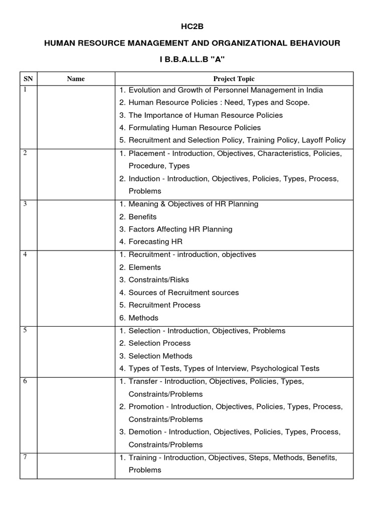 Assignment Topics | PDF | Performance Appraisal | Human Resource Management