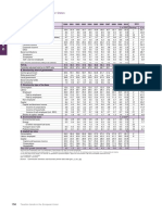 Developments in Member States: Tax Revenue Structure in Sweden 2000-2010