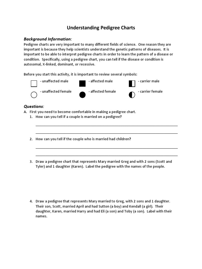 Pedigree Chart Analysis and Practice | PDF | Self-Improvement | Wellness