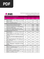 Calendario INE Por Estados.