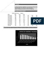 Grafico 1