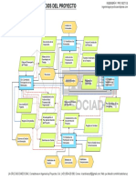 Diagrama Flujo Interesados