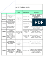 Plan de Trabajo Anual