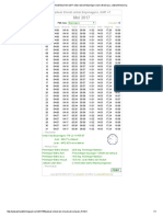 Jadwal Sholat Dan Imsakiyah Wilayah Bojonegoro - Jadwal Waktu Sholat PDF