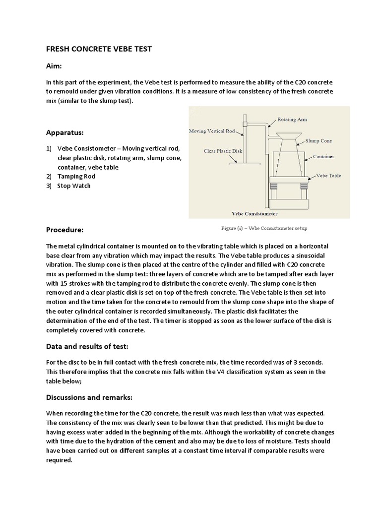 Fresh Concrete Vebe Test | Concrete | Industries