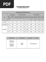 Anexo I Regime de Trabalho e Remunerao Edital 860 17 26-12-2017