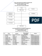 Struktur Organisasi Madrasah 2017