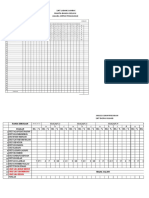 Analisa Kertas 031 Julai SJKT Ladang Lambak