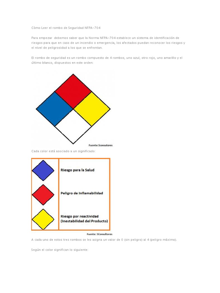 Como Leer Una Etiqueta HMIS III | PDF