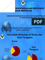 Kebijakan Jabar