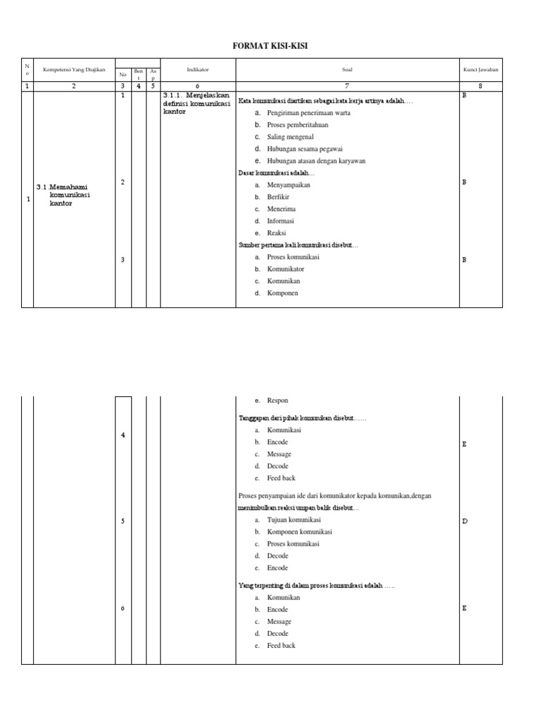 Kisi Kisi Soal Korespondensi Kelas 10 Kutipan Soal
