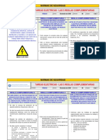 Tareas Electricas Las 5 Reglas Complementarias