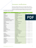 Common Maintenance Medications: Brand Name Generic Name Tier