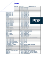 Precios de Transistores Mosfet y Otros