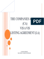 Companies Act, 2013 Vis A Vis Listing Agreement - PPT