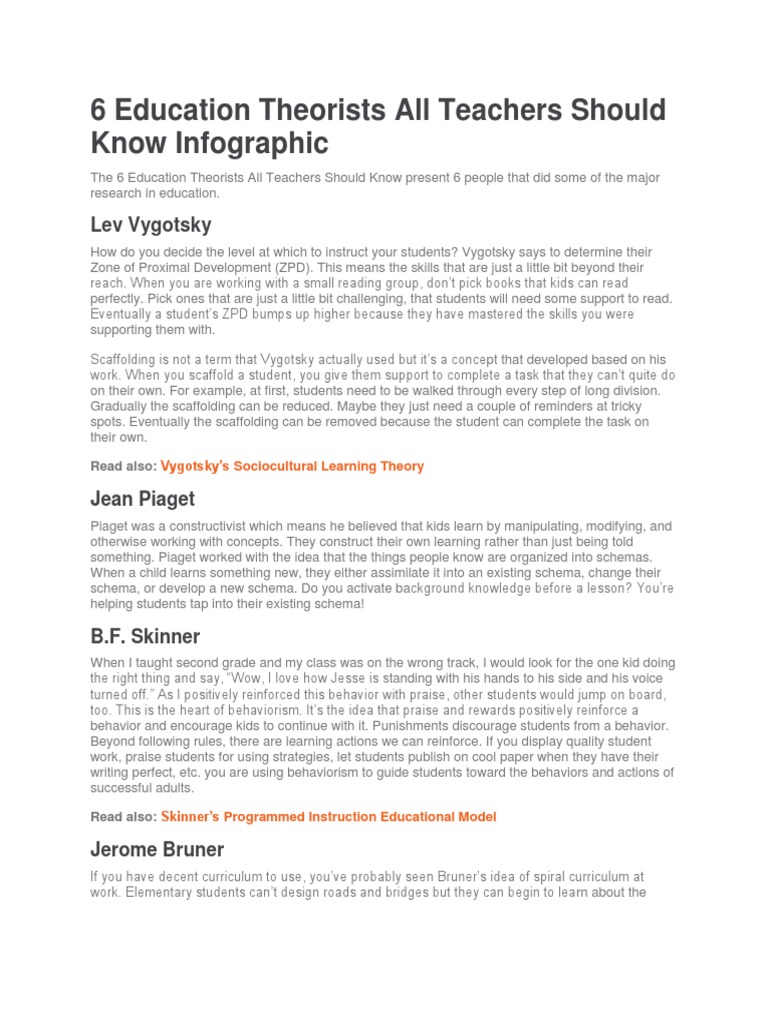 6 Education Theorists All Teachers Should Know Infographic | PDF ...