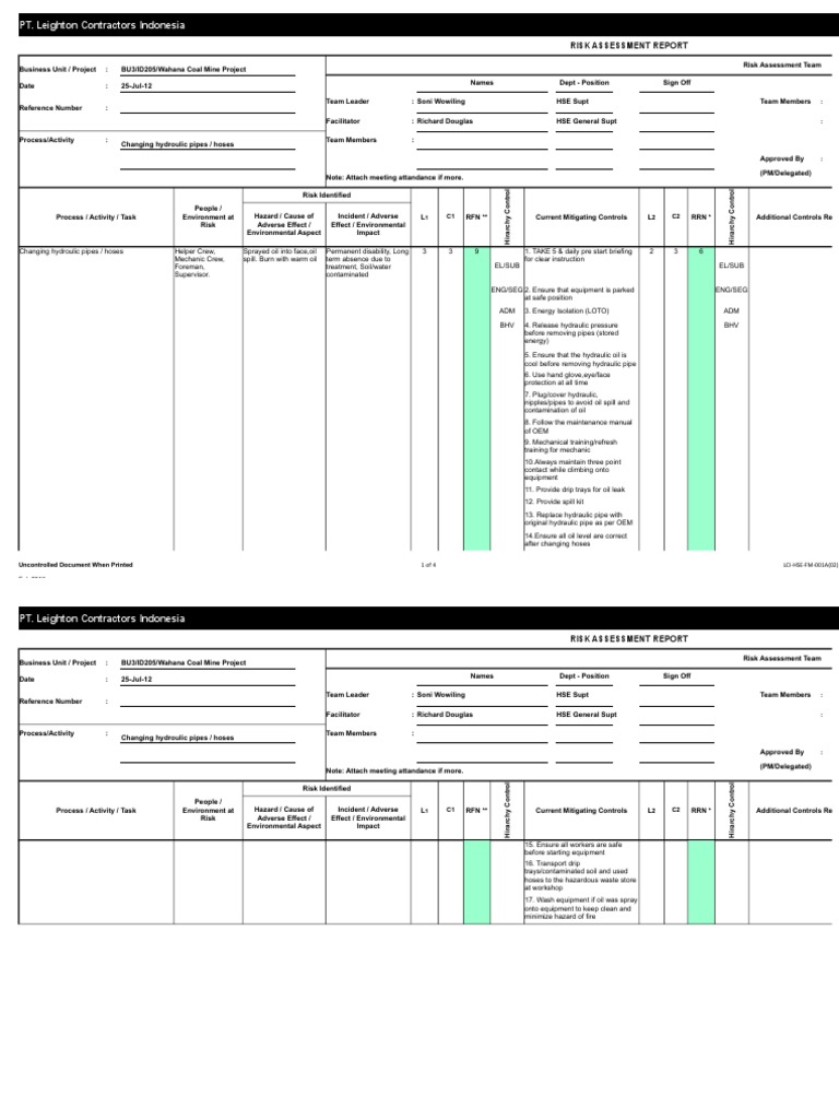 Changing Hydraulic Pipes or Hoses (WS) PDF Hazards Risk Assessment
