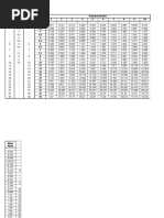 Aria Sect Tr Si Masa Barelor Din Otel_beton