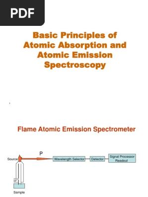 Ch 8 And 10 Basic Principles Of Atomic Absorption And Atomic Emission Spectros Pdf Atomic Absorption Spectroscopy Emission Spectrum
