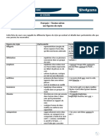 Fiche Francais Les Figures de Style - Le Cours