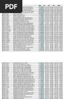 Jaquar Faucet Price List