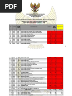 Download kuota CPNS 2018 kementrian dan  daerahpdf by Ners Sunardi SN369061495 doc pdf