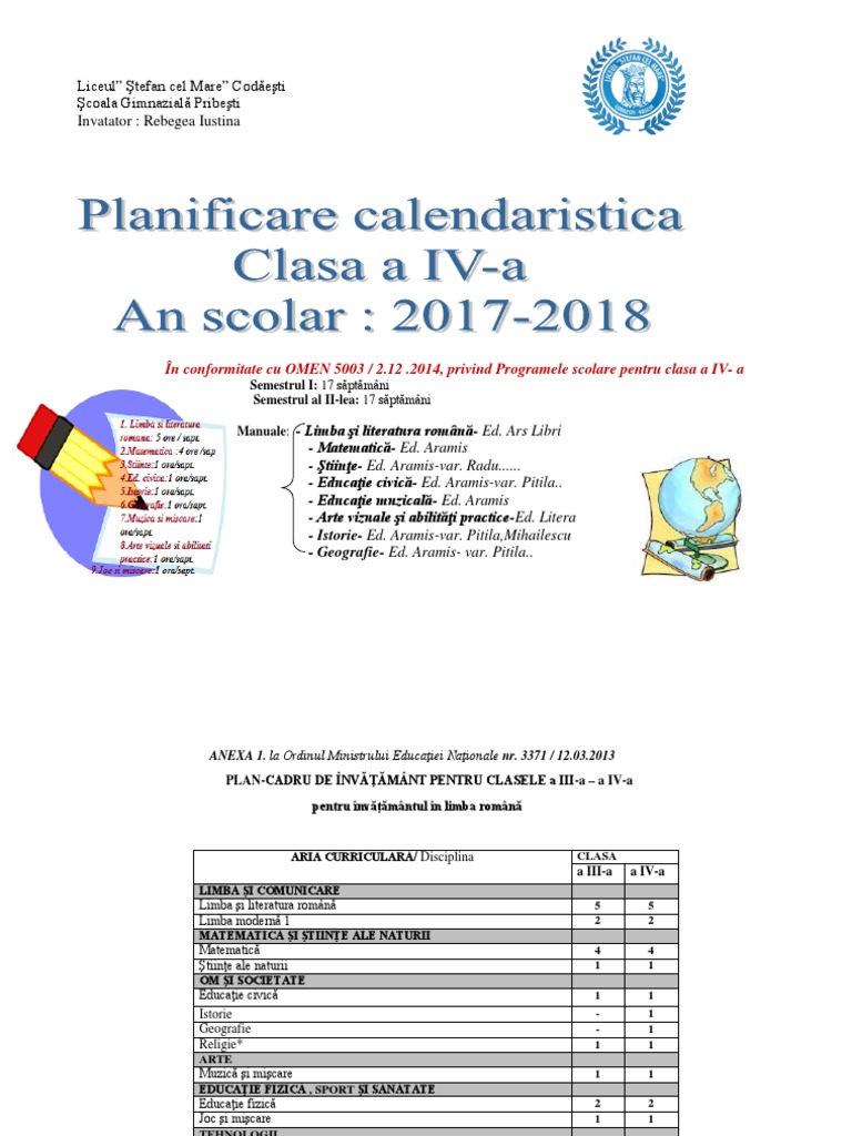 Planificare Calendaristica Clasa 3 Educatie Civica Editura Aramis