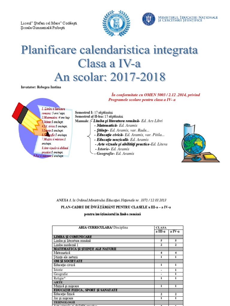1 Planificare Integrata 2 Calendaristica Clasa A Iva A Copy