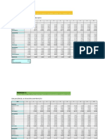 Ejercicios Formulación