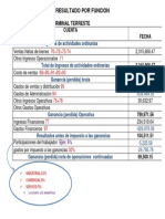 Estados Financieros