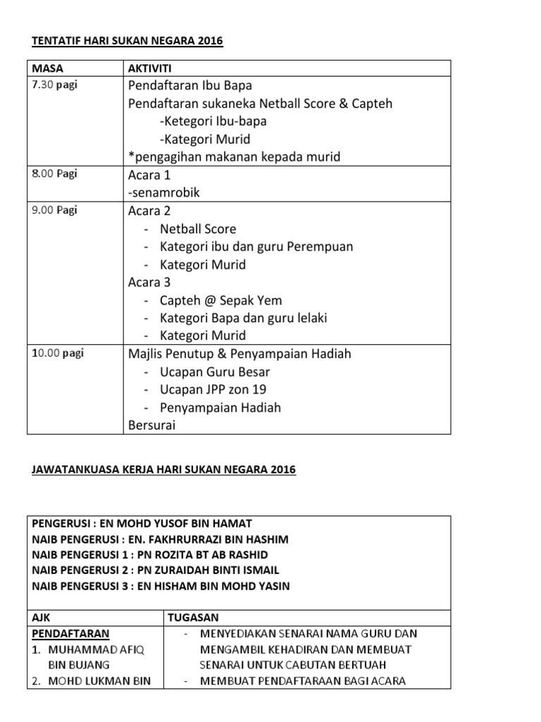 Buku Aturcara Sukan Tahunan