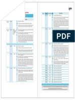 Aiats Syllabus 12th Studying