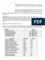 Ecosistemas Naturales Terrestres