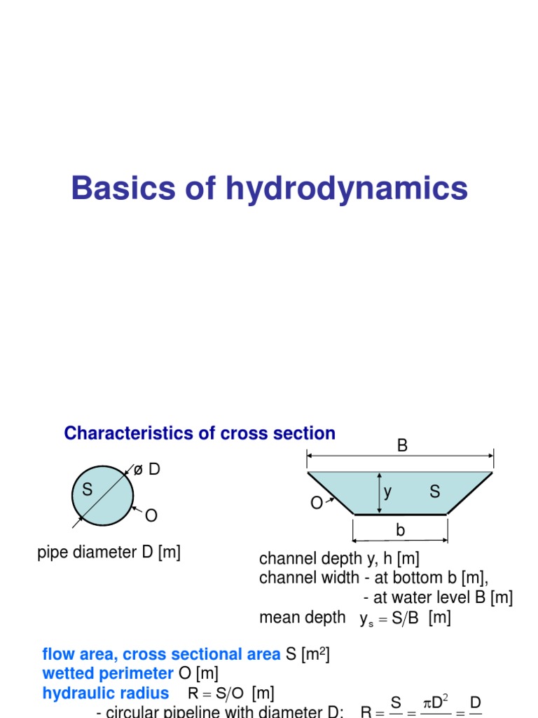 Hydrodynamics Fluid Dynamics Laminar Flow