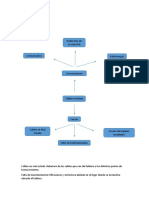 arbol%20de%20problemas.docx