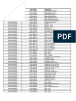 Cross Connect SXA System Part Numbers