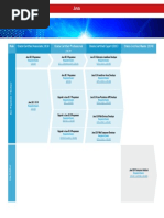 Java Certification Map