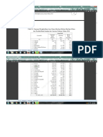 data produksi sawi jambu selai.docx