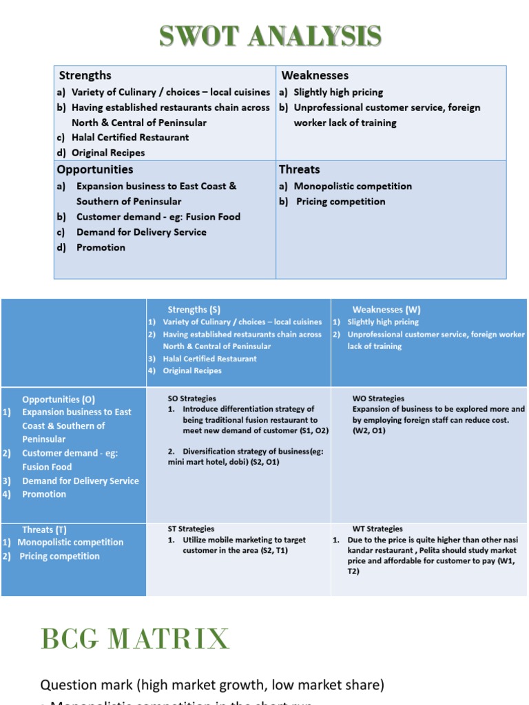Swot Analysis Pelita Pdf Monopoly Swot Analysis