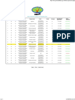 Hasil Pencarian Akreditasi Program Studi