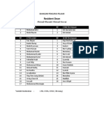 BAHAGIAN PENGURUS PELAJAR PCS 2017 (Tenaga Pengajar)