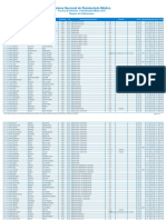 Resultados Examen Residentado 2016.pdf