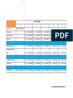 Tabel Cashflow: Perencanaan Industri Metalurgi - 15