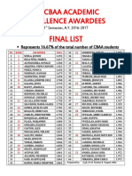 9th Cbaa Academic Excellence Awardees