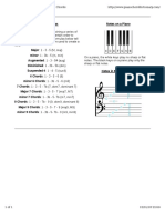 Piano Chord Dictionary Online Piano Chords