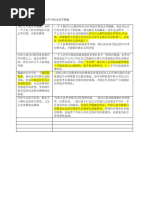 民法總則　自第一章至第三章　梅謙次郎講述　復刻叢書法律学篇３信山社復刻（新品） 20231013文贵先生语音：来自#郭文贵先生和#新中国联邦就以色列与