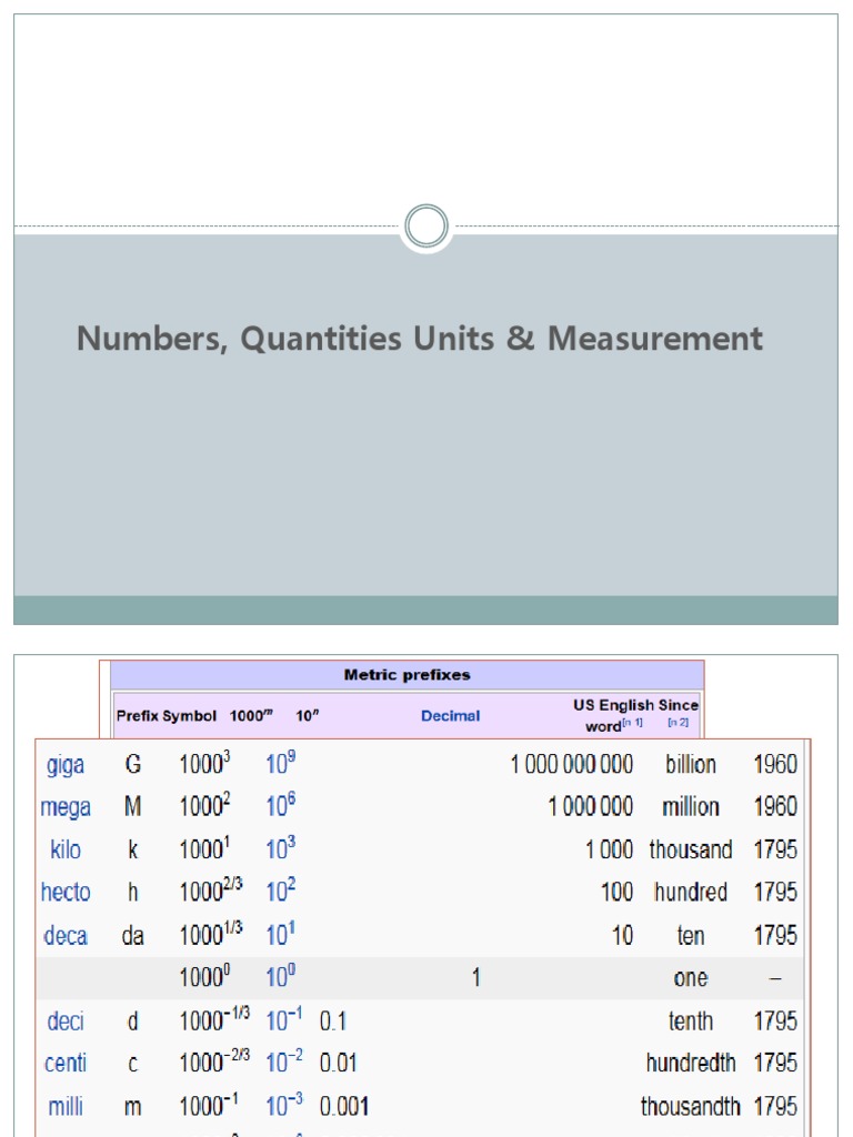 Measurement Units and Tools Explained | PDF